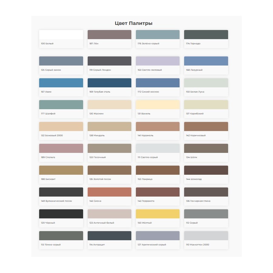 Затирка швов цементная Mapei Ultracolor Plus №112 Серый 2кг