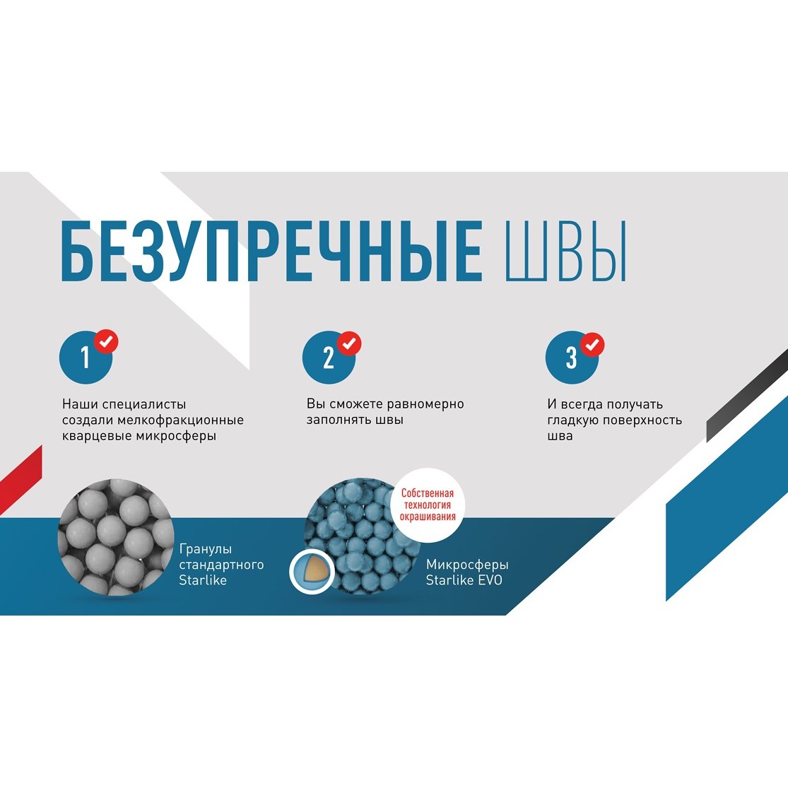 Затирка швов эпоксидная Litokol Starlike Evo S.110 Grigio Perla, 2,5 кг