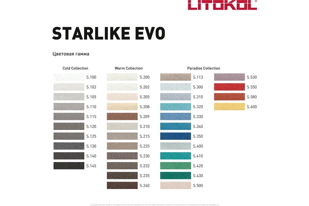Затирка швов эпоксидная Litokol Starlike Evo S.125 Grigio Cemento, 2,5 кг